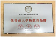 南京新世界教育榮譽(yù)資質(zhì)