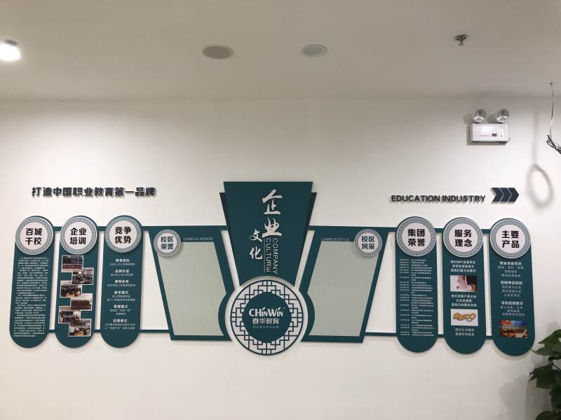 文化墻