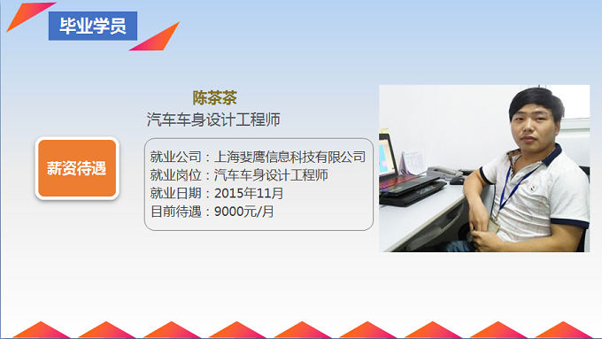 陳茶茶
