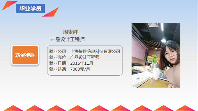 周貴群