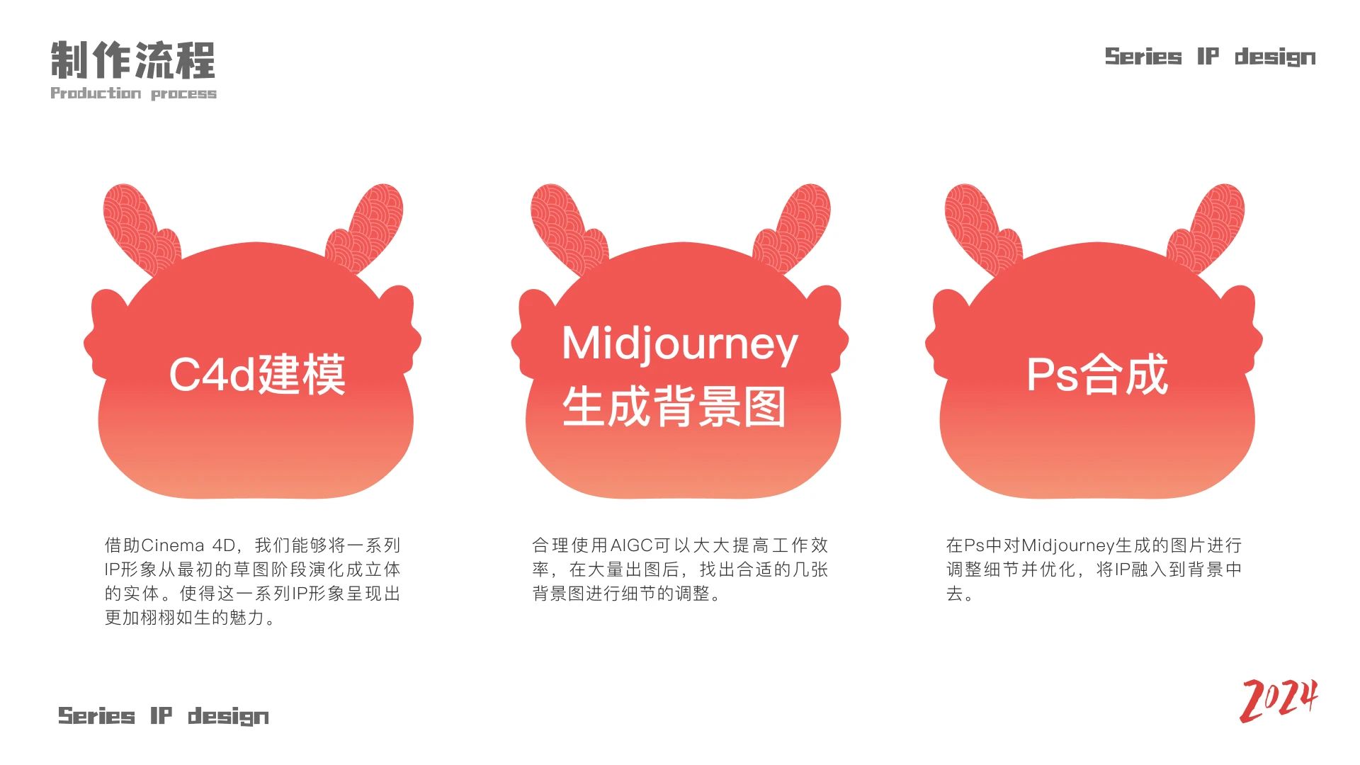 三維IP形象設(shè)計作品