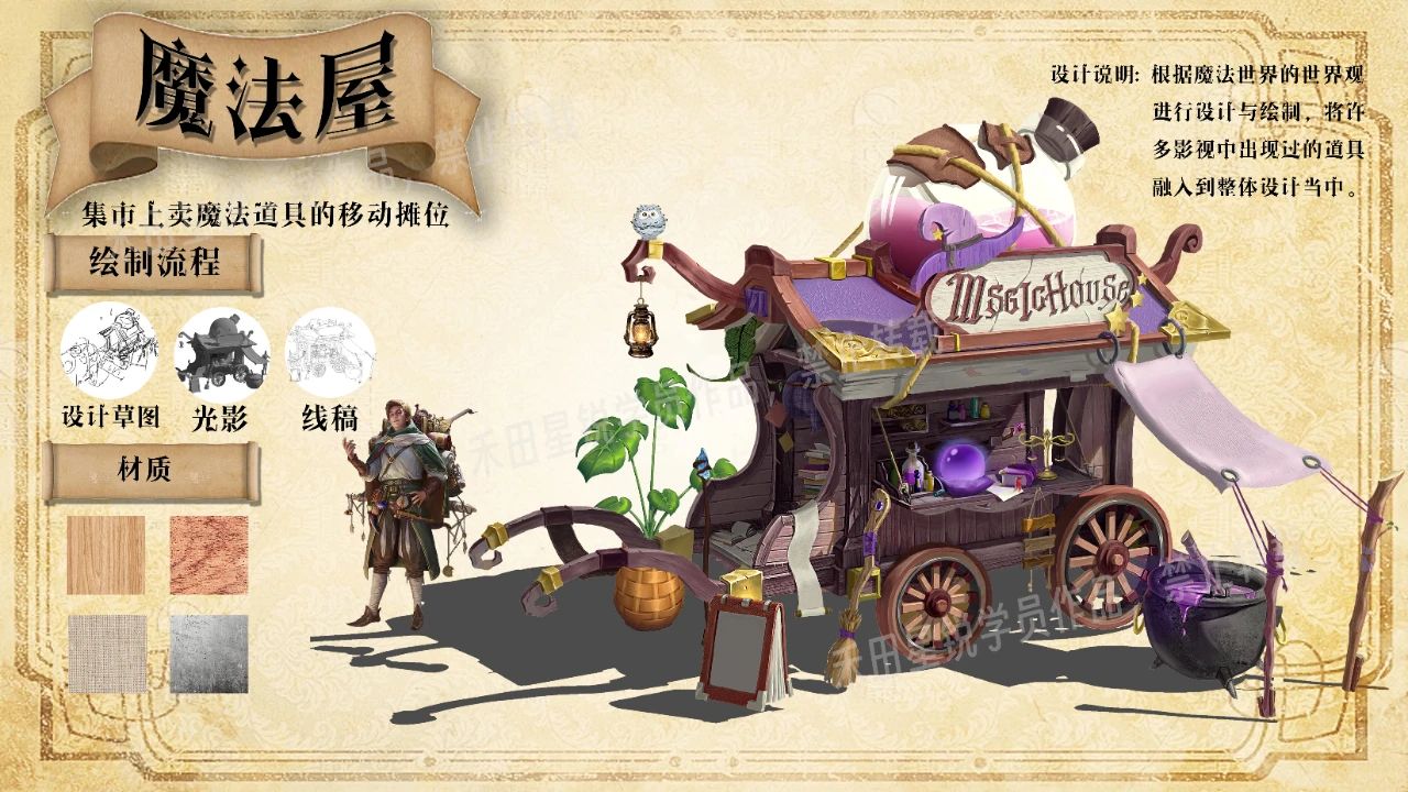 2023場景原畫設(shè)計第四季度學(xué)員作品Vol.21