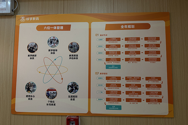 展示墻